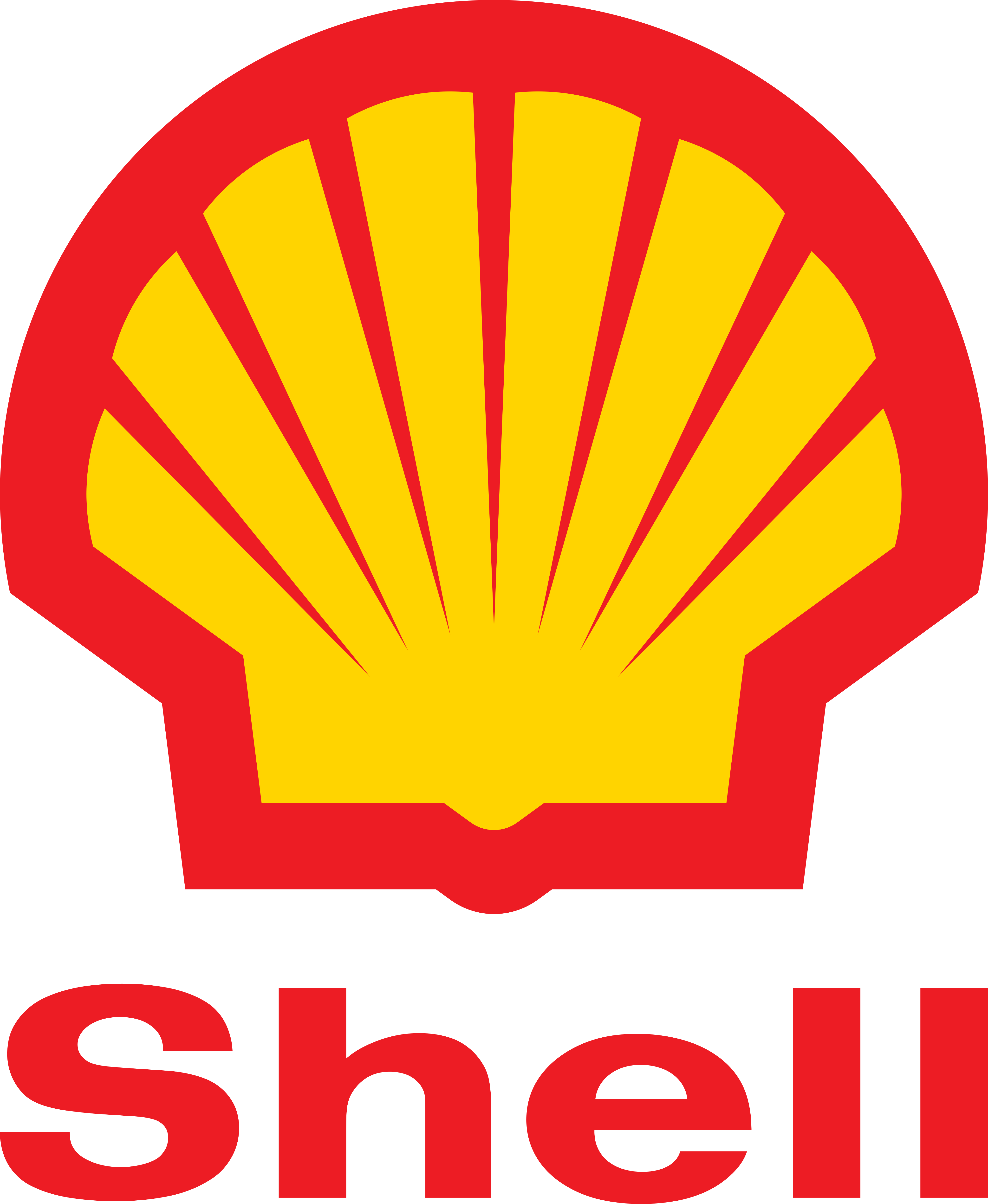 Biggest Companies Shell